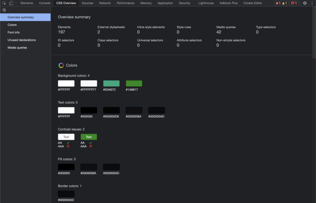 css overview