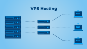 vps